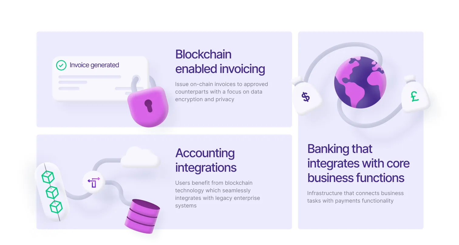 truffles landing page - blockchain-enabled invoicing and accounting cards